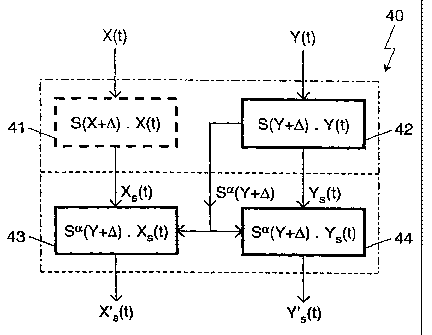 A single figure which represents the drawing illustrating the invention.